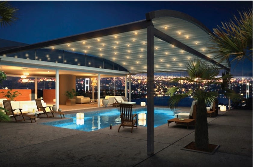 Industrial Landscape Designs