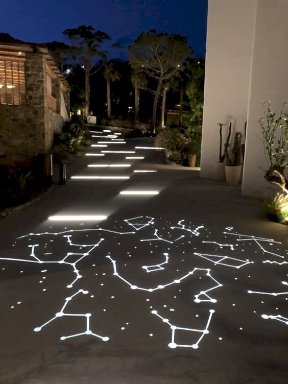 Project Drawing and Modeling